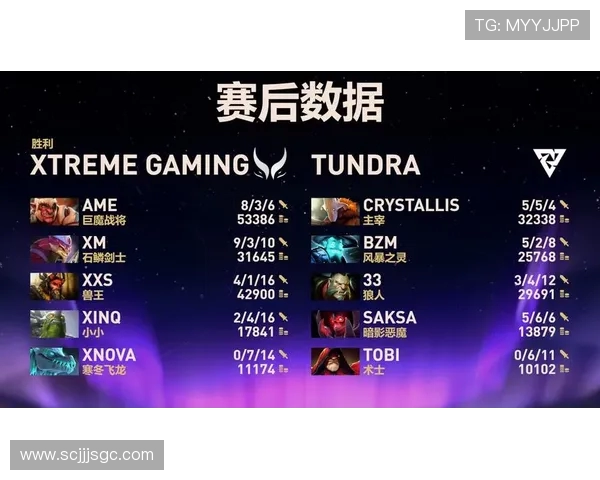 DOTA2耐力排名新突破BLG战队再创佳绩引发热议
